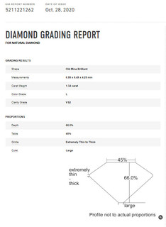 GIA grading report