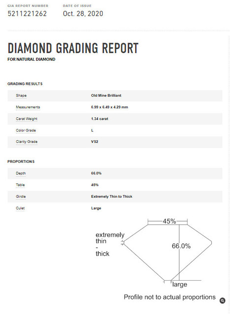GIA grading report